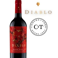 Diablo Dark Red